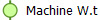  Machine W.t