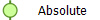  Absolute