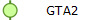  GTA2