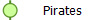  Pirates